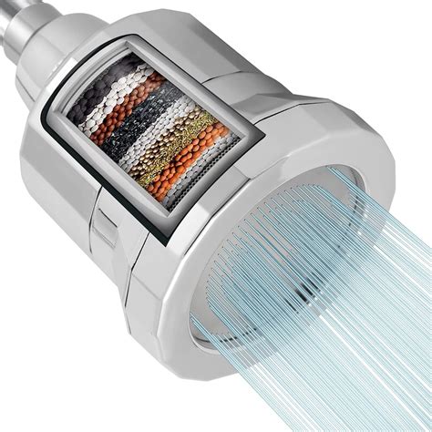 Infografía comparativa de características de filtros de ducha