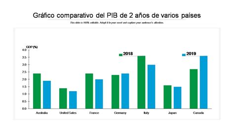 Gráfico comparativo de costes a largo plazo de diferentes sistemas de filtración