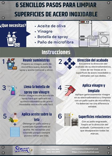 Infografía: Pasos para limpiar canutillos cerámicos
