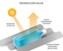 Botellas de agua expuestas al sol para el método SODIS