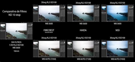 Comparativa visual de filtros ND sólidos y graduados