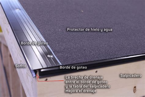 Detalle de borde de goteo en canaleta