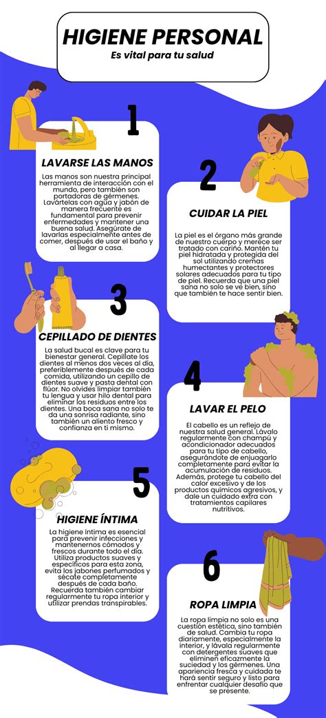 Infografía sobre la importancia de la limpieza de filtros HEPA