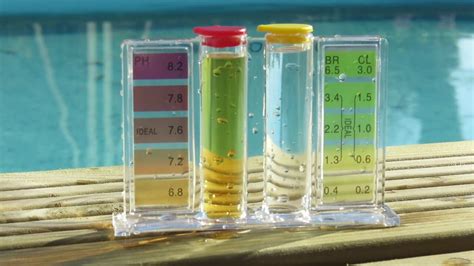 Gráfico de pH ideal para piscinas