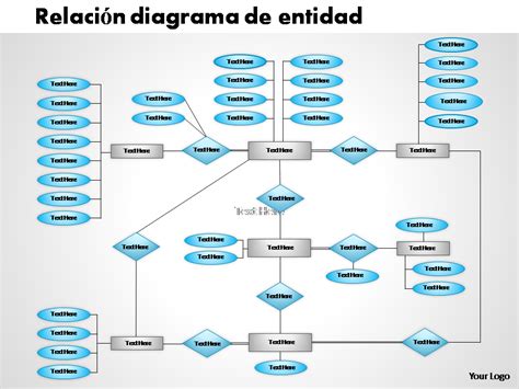 Diagrama mostrando la relación entre calidad de enlace, relevancia y métricas de usuario