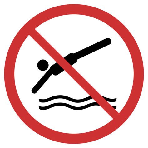 Señalización de advertencia