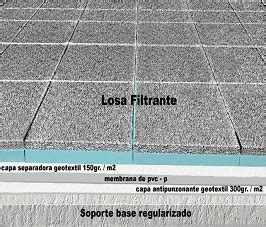Detalle de la colocación de losas filtrantes sobre una cubierta