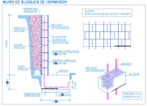 Sección transversal de un muro con mortero impermeabilizante
