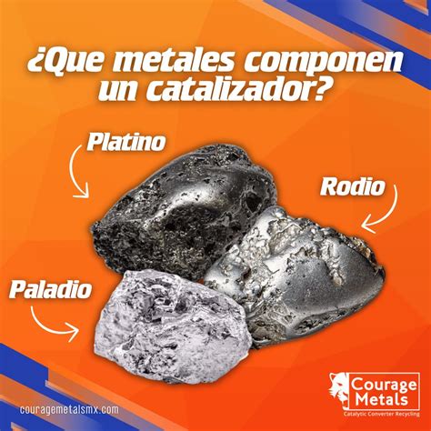Metales preciosos extraídos de catalizadores