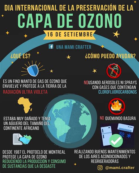 Advertencia sobre la exposición al ozono