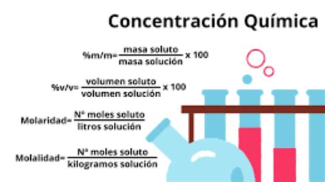 Gráfico comparativo de concentraciones de sal en agua de grifo, piscina y mar