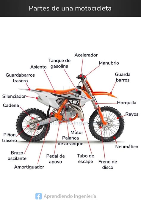 Despiece de una motocicleta KTM