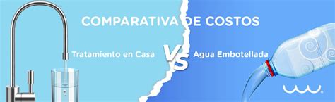 Comparativa visual del costo anual de agua embotellada vs. agua filtrada