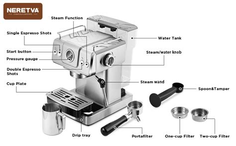 Componentes de una cafetera espresso
