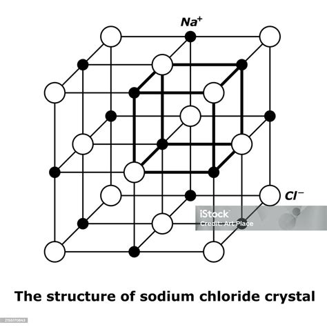 Cristal de cloruro de sodio