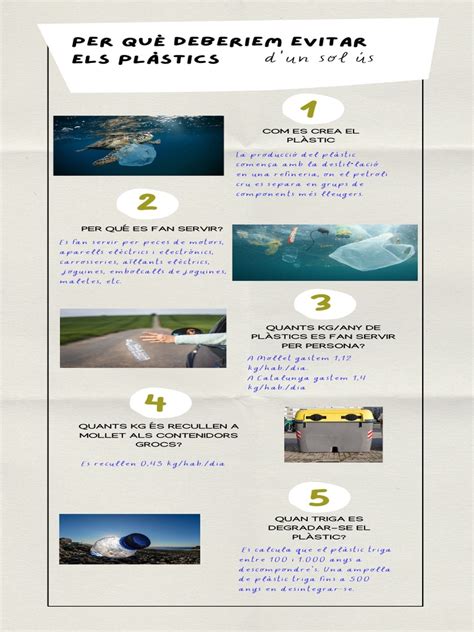 Plástico de un solo uso en vertedero