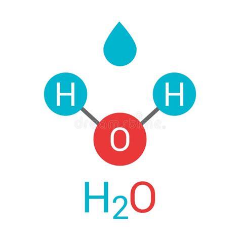 Molécula de agua H2O