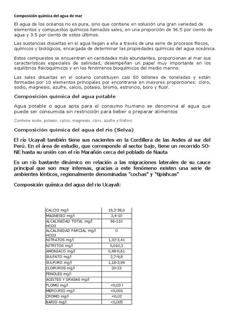 Gráfico comparativo de la composición del agua (destilada, potable, mineral)