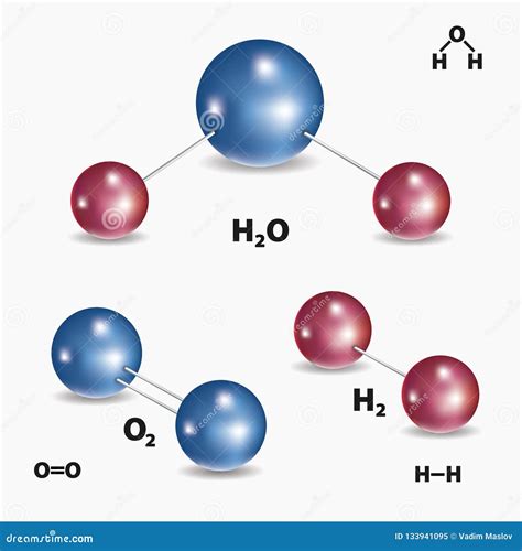 Diagrama de la molécula de agua H2O mostrando su polaridad