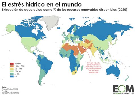 Mapa mundial de estrés hídrico, destacando zonas con alta demanda agrícola