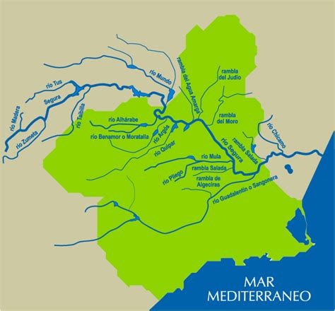 Mapa de la cuenca del río Segura con la ubicación de Dolores y Catral