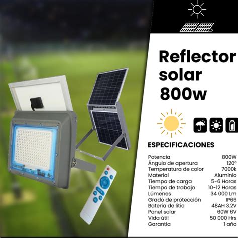 Ejemplo de panel reflector con materiales de rebote