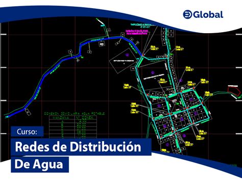 Mapa de la red de distribución de agua regenerada en Asturias.