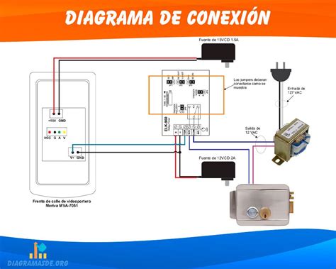 Diagrama de conexión ICSP