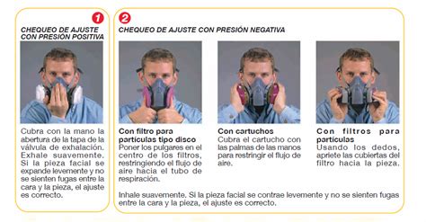 Diagrama mostrando cómo realizar la prueba de ajuste de una mascarilla FFP2