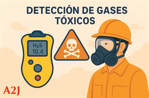 Ilustración de la acumulación de gases tóxicos en un pozo