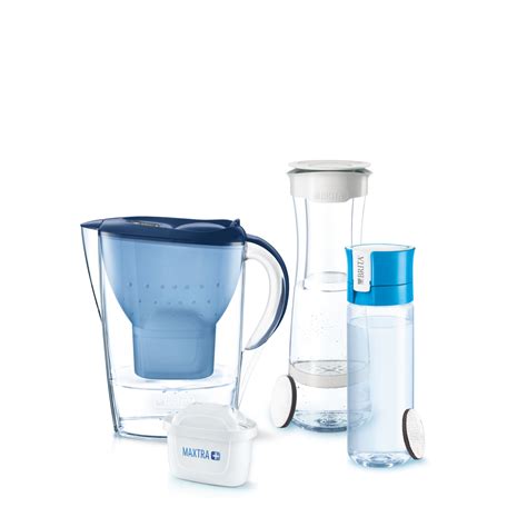 Infografía de la gama de productos BRITA