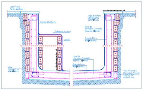 Detalle de cuñas metálicas de refuerzo para piscina de composite