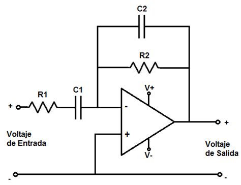Diagrama esquemático de un filtro pasa banda