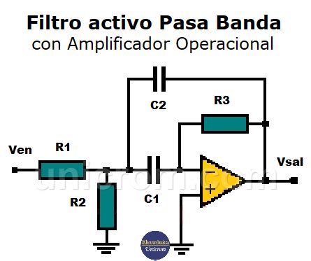 Diagrama de bloques de un filtro pasa banda implementado en cascada con filtros de segundo orden