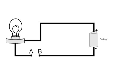 Diagrama de una bombilla incandescente en serie con una fuente de alimentación