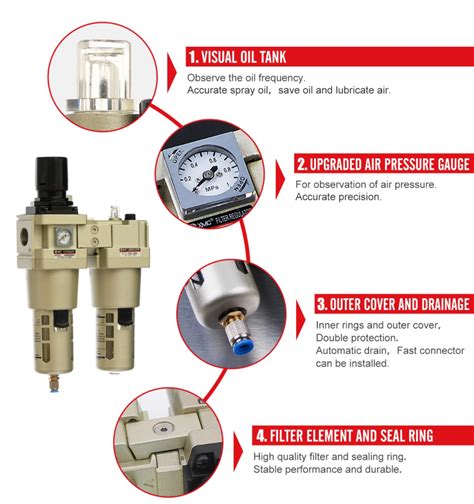Diagrama de una unidad de mantenimiento FRL