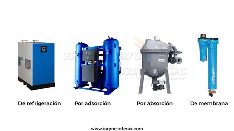 Tipos de secadores de aire comprimido