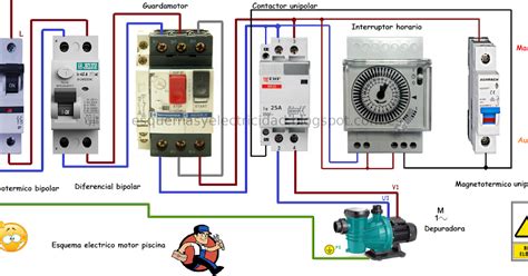 Esquema eléctrico de seguridad para piscina
