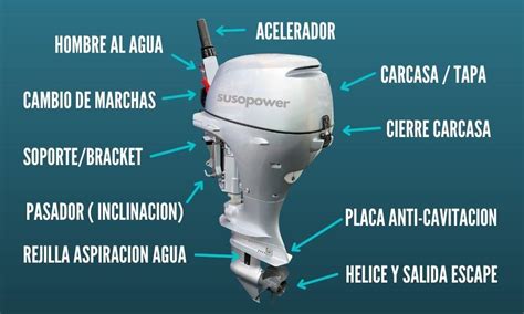 Diagrama de instalación de orejeras en un motor fueraborda