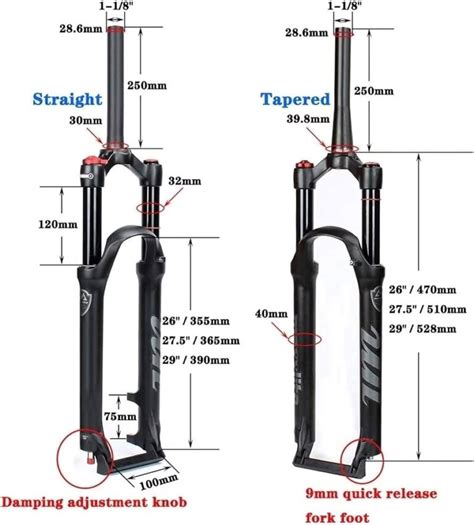 Diagrama de una horquilla de suspensión Lefty de Cannondale