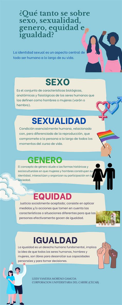 Infografía comparando la visión tradicional del sexo y la visión de género como construcción social.