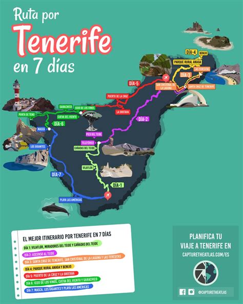 Mapa de puntos de vertido en Tenerife
