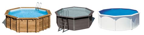 Diagrama comparativo de tipos de piscinas desmontables (acero, inflable, resina)