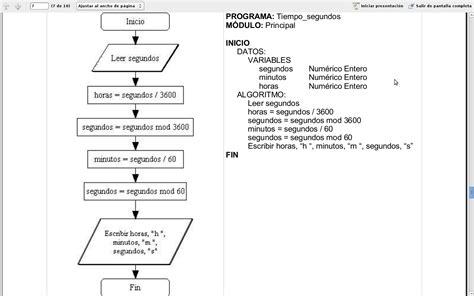 Código de ejemplo en pseudocódigo para una función recursiva que realiza un recorrido Pre-orden en un árbol.