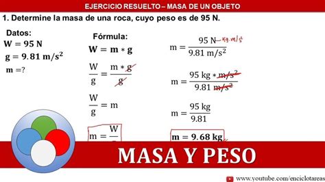 Visualización de cómo se calcula el peso de un árbol, enfatizando que es la suma total de todos sus nodos.