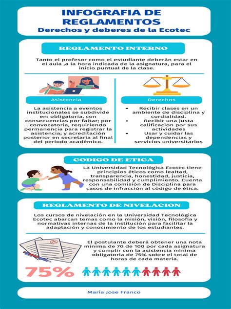 Infografía sobre el Reglamento 1935/2004
