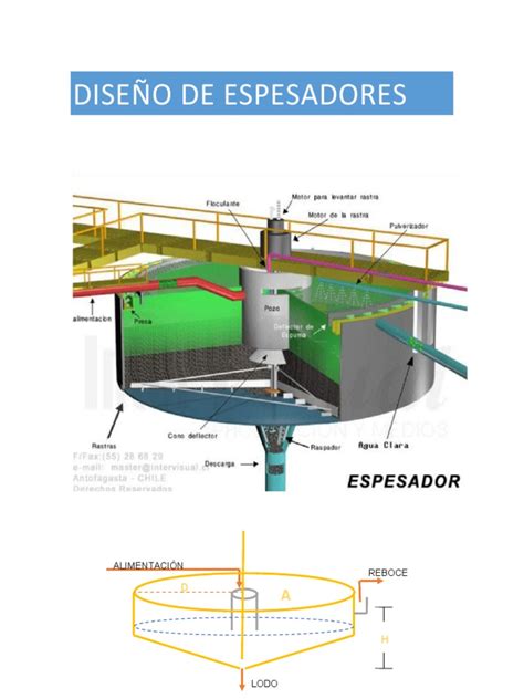 Diagrama de un espesador de lodos