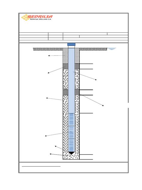 Diagrama de un piezómetro instalado en el subsuelo