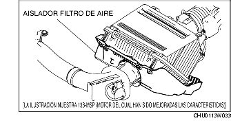 Diagrama de la caja del filtro de aire de un automóvil