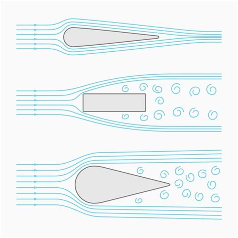 Diagrama mostrando el flujo de aire a través de diferentes tipos de filtros en una campana extractora